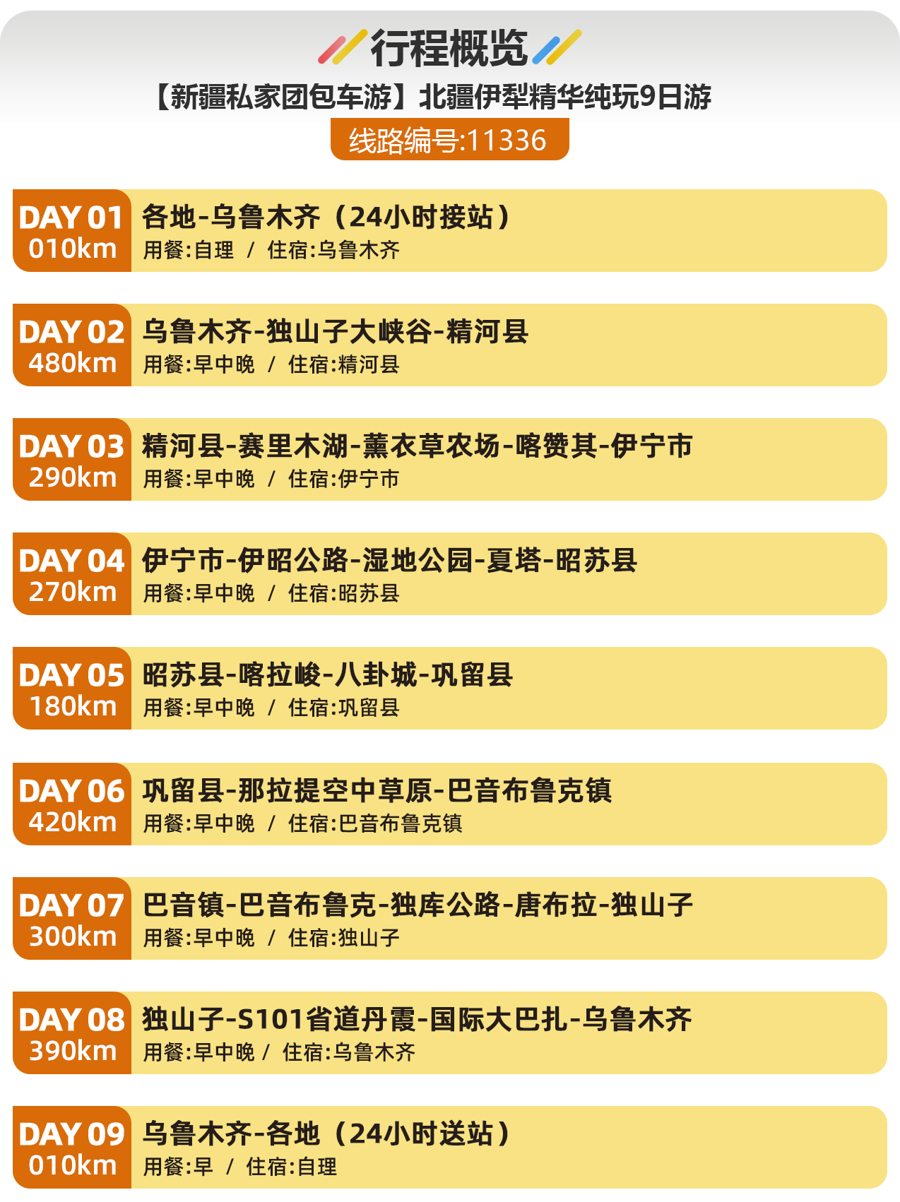 【新疆私家团包车游】北疆伊犁精华纯玩9日游