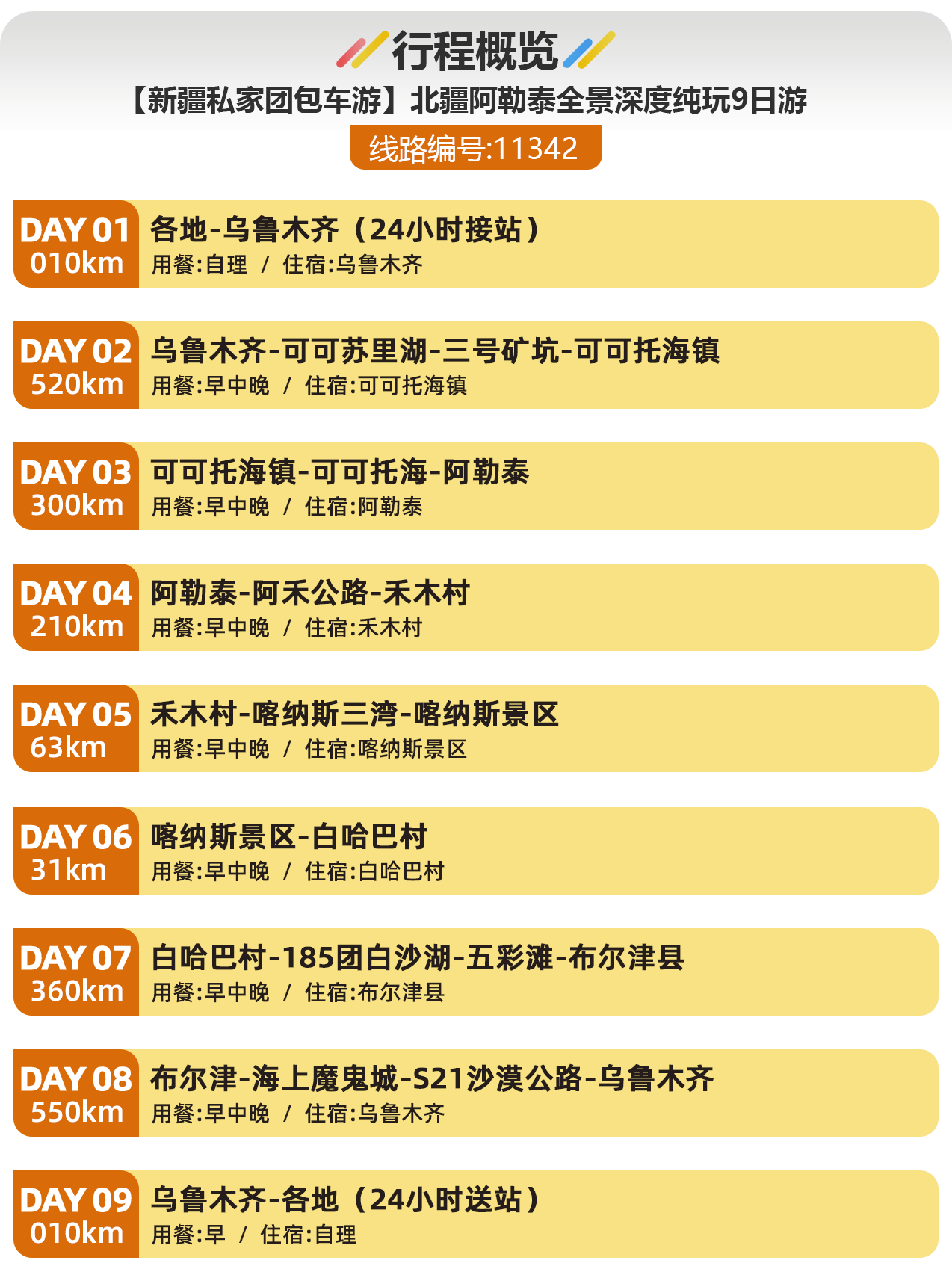 【新疆私家团包车游】北疆阿勒泰全景深度纯玩9日游