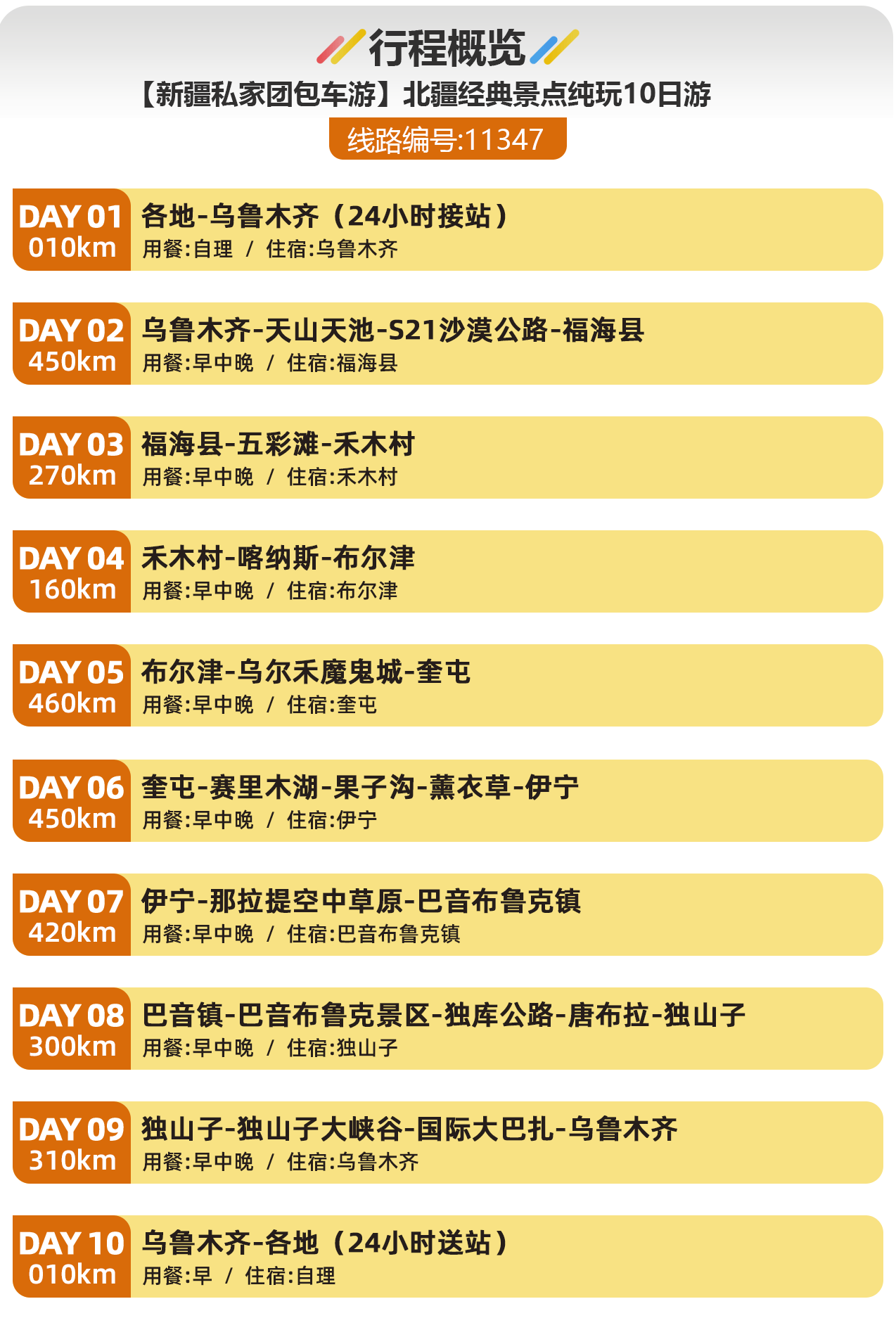 【新疆私家团包车游】北疆经典景点纯玩10日游