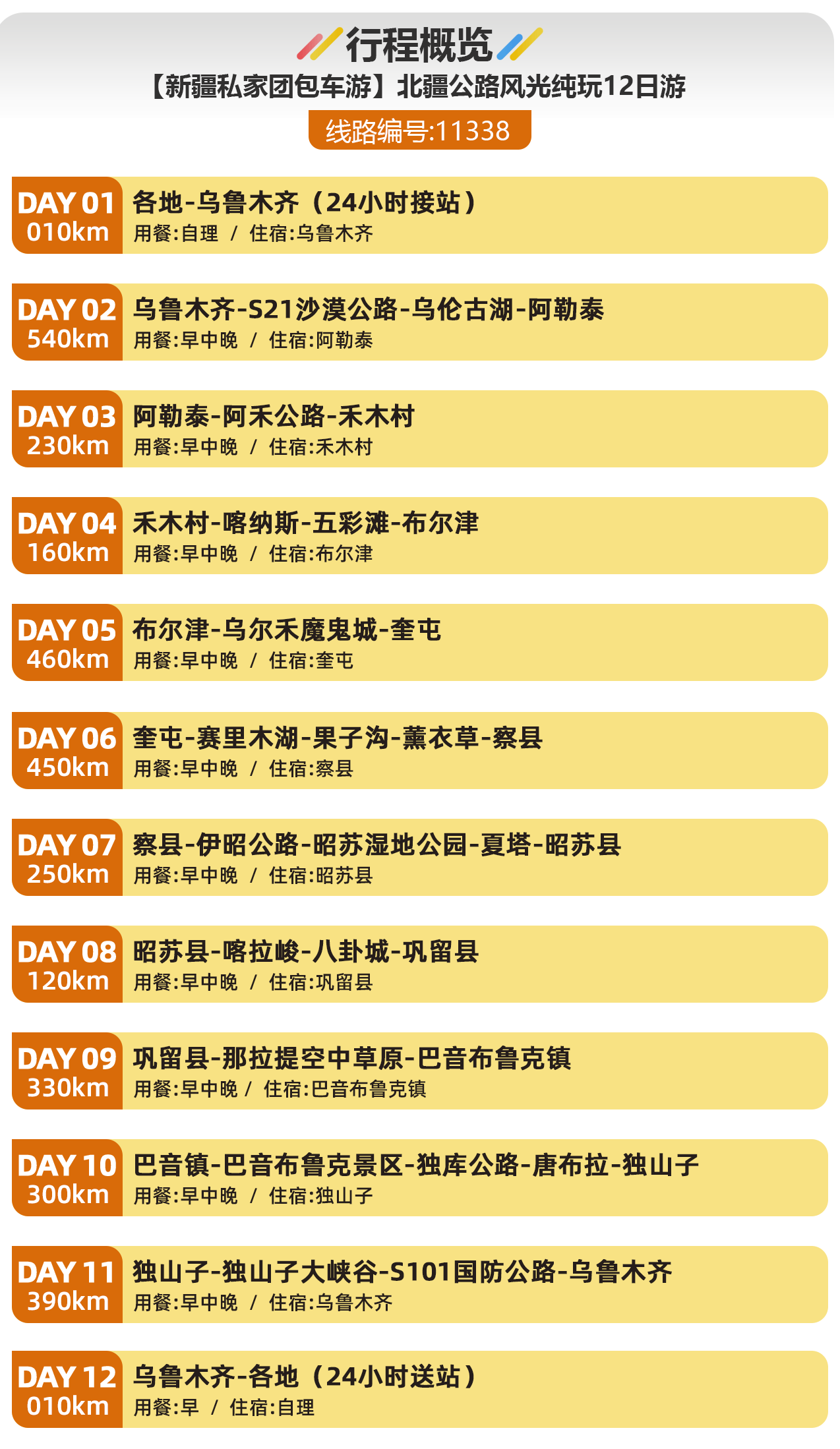 【新疆私家团包车游】北疆公路风光纯玩12日游