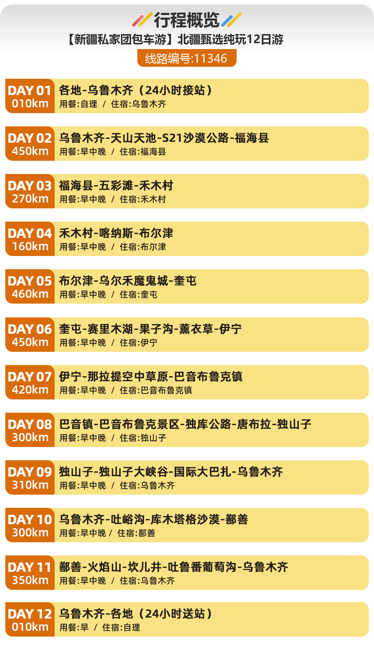 【新疆私家团包车游】北疆甄选纯玩12日游