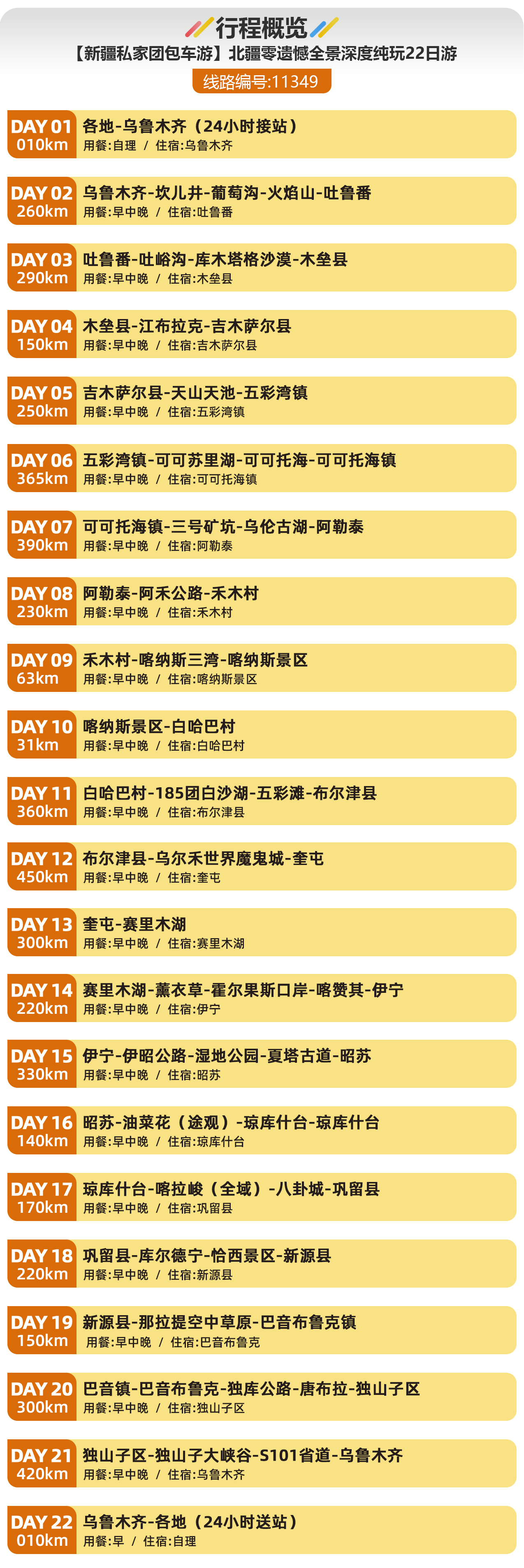 【新疆私家团包车游】北疆零遗憾全景深度纯玩22日游