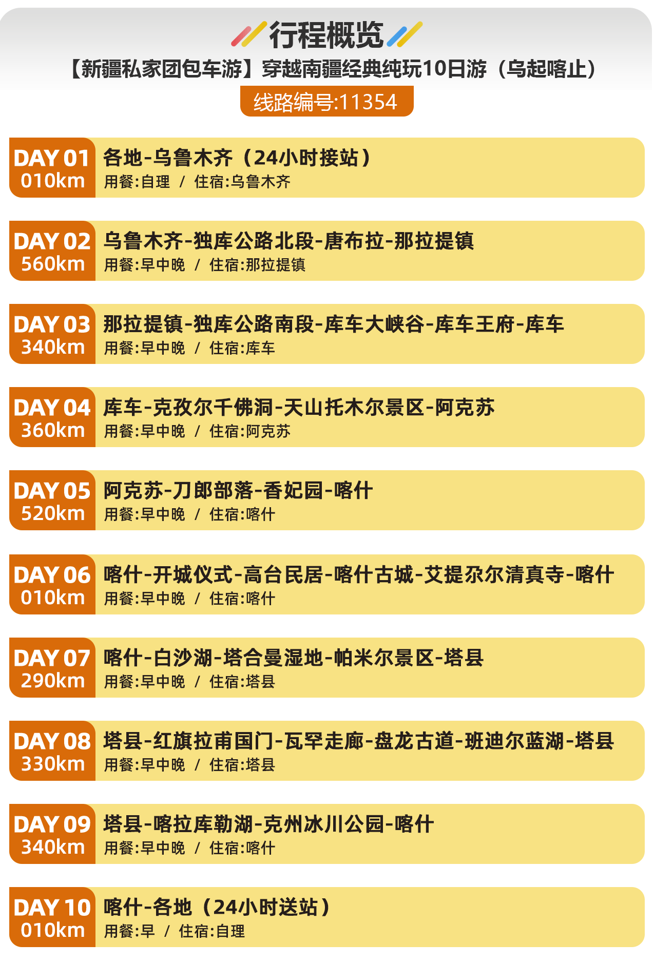 【新疆私家团包车游】穿越南疆经典纯玩10日游（乌起喀止）