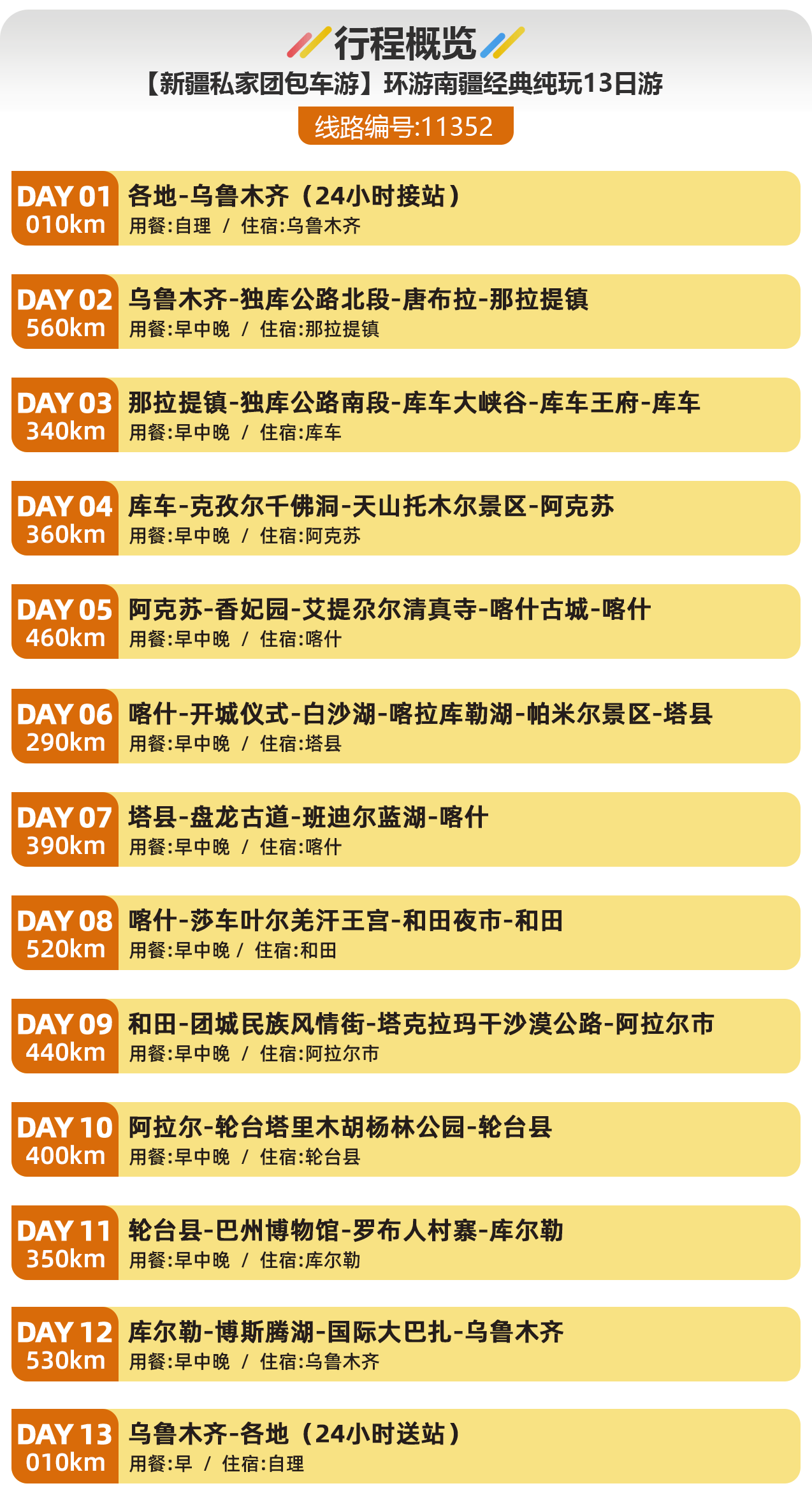 【新疆私家团包车游】环游南疆经典纯玩13日游