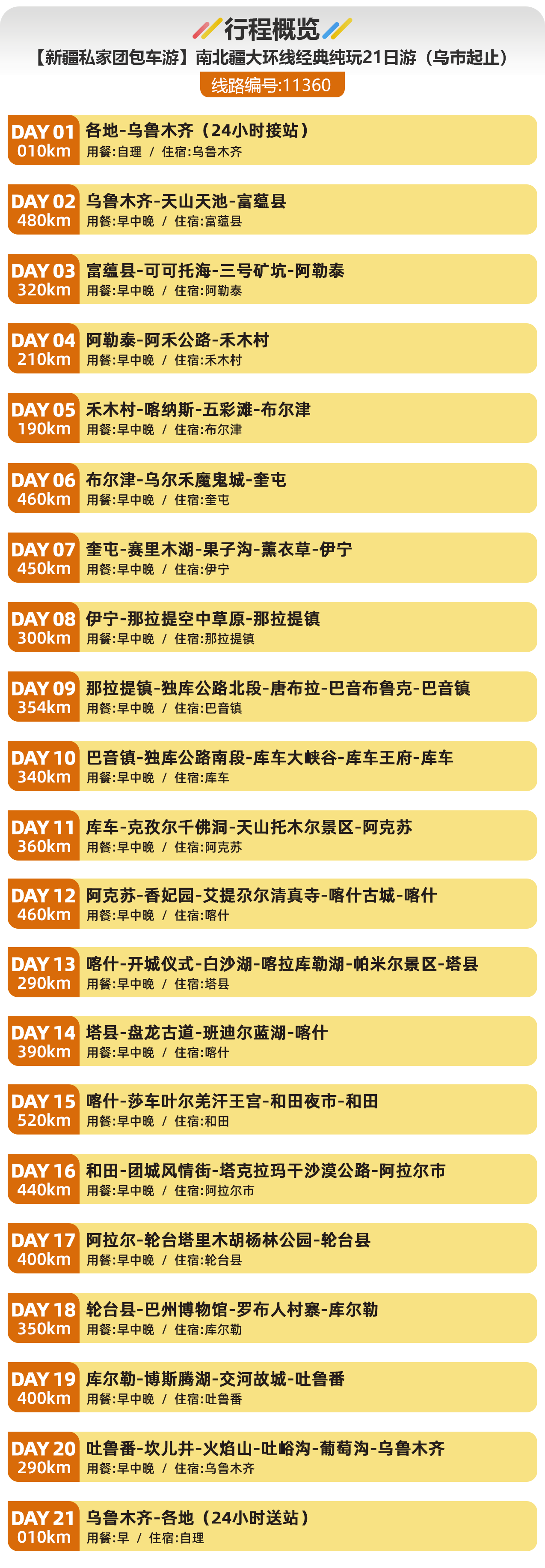 【新疆私家团包车游】南北疆大环线经典纯玩21日游（乌市起止）