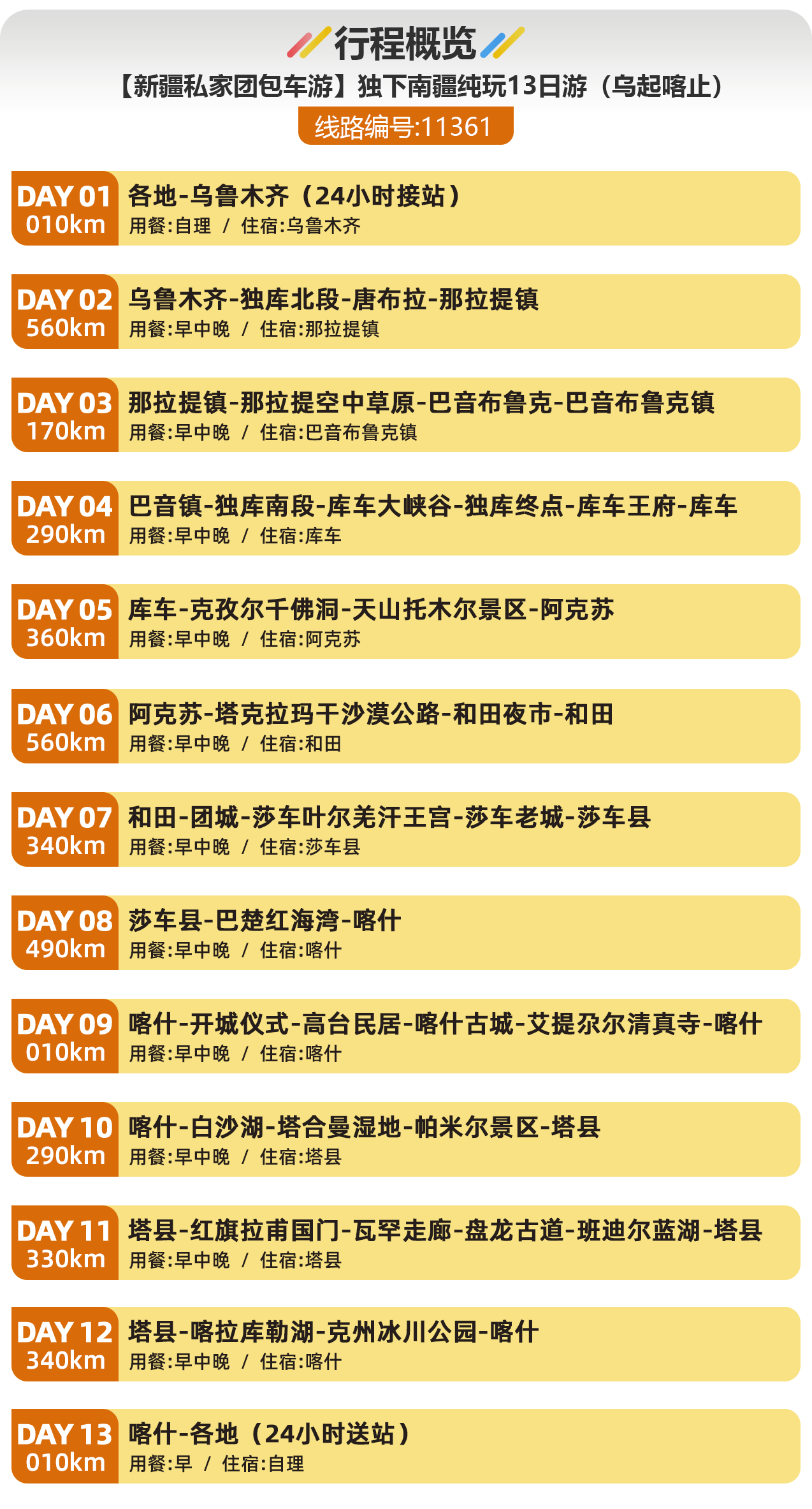 【新疆私家团包车游】独下南疆纯玩13日游（乌起喀止）