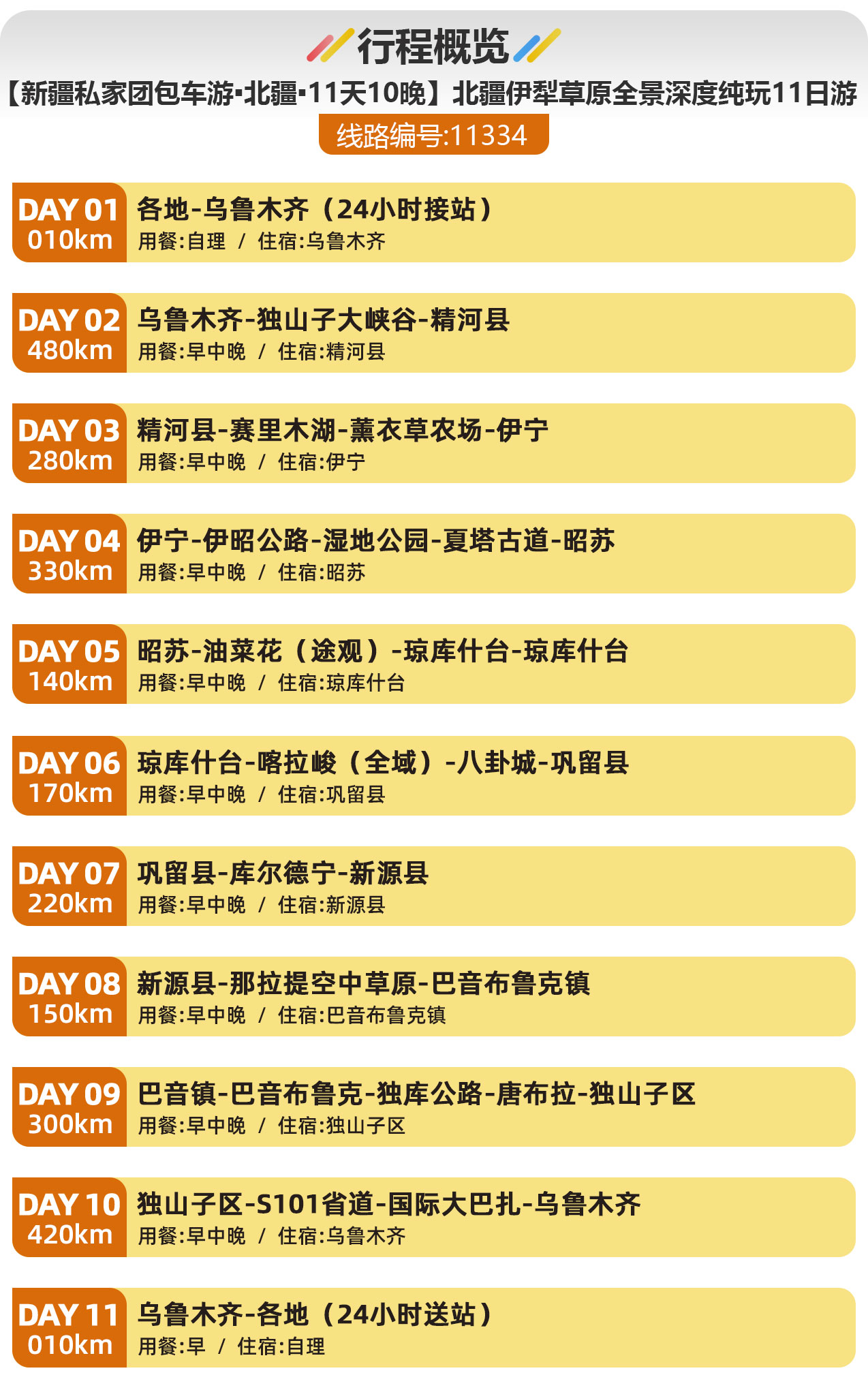 【新疆私家团包车游▪北疆▪11天10晚】北疆伊犁草原全景深度纯玩11日游